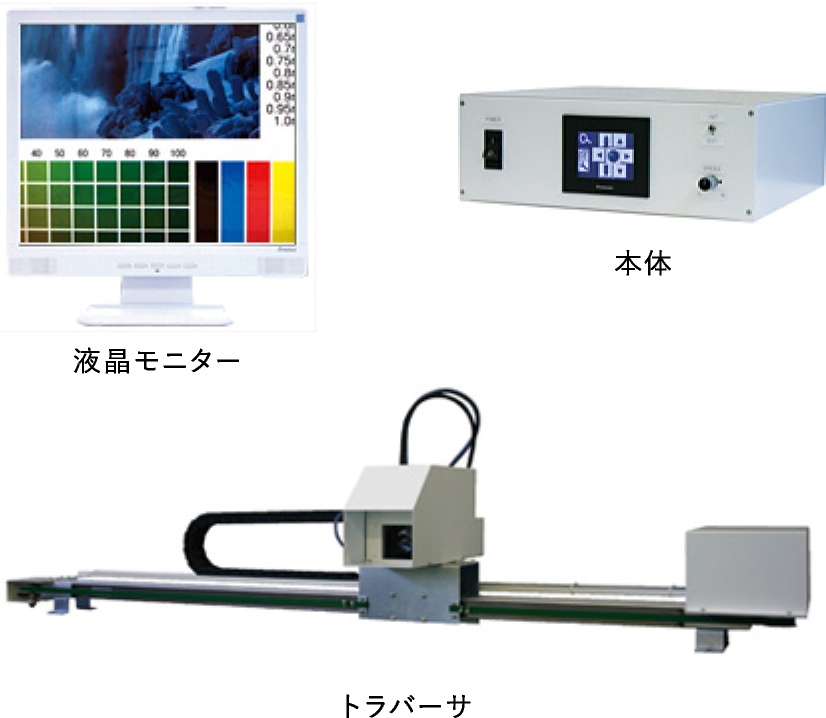 製品情報　印刷機械制御装置　写真