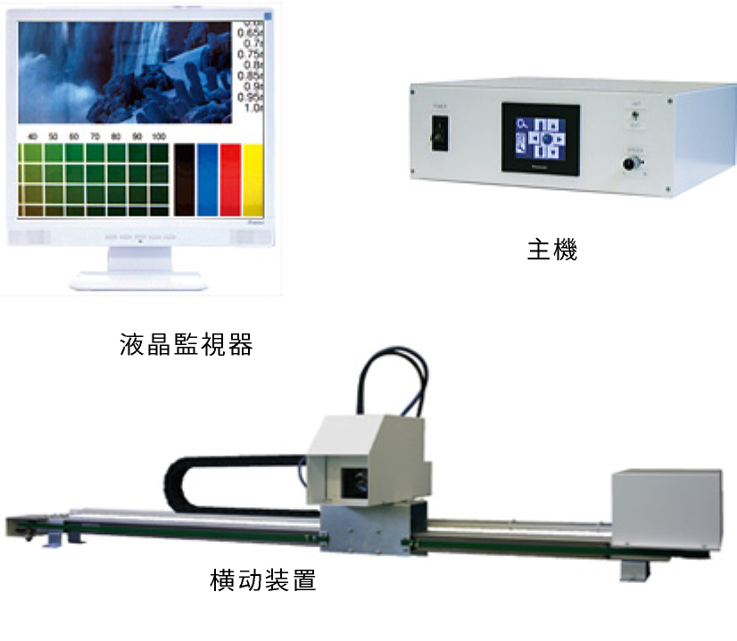 製品情報　印刷機械制御装置　写真
