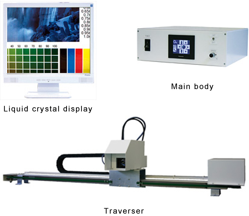 Product Information　Control Equipment for Printing Presses　Printing Pattern Monitoring System　image